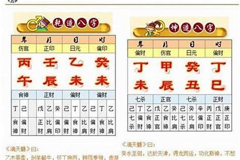 八字 日干|八字算命器